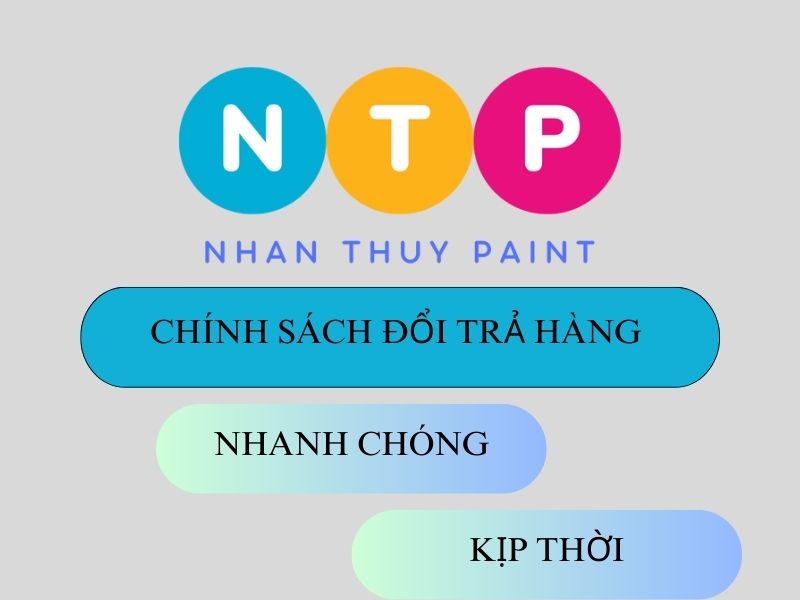 chính sách đổi trả hàng